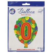 Balloon Foil 18in Balloon Shape 0 Pk1 